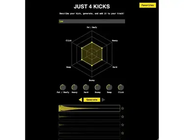 Just 4 Noise Just 4 Kicks