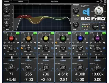 Empirical Labs BIG FrEQ Plug-in