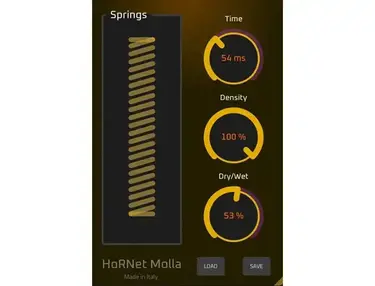 HoRNet Plugins HoRNet Molla