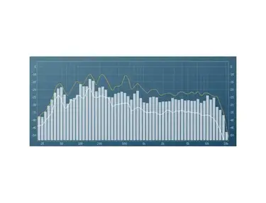 Seven Phases Spectrum Analyzer
