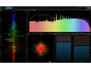 Flux Pure Analyser