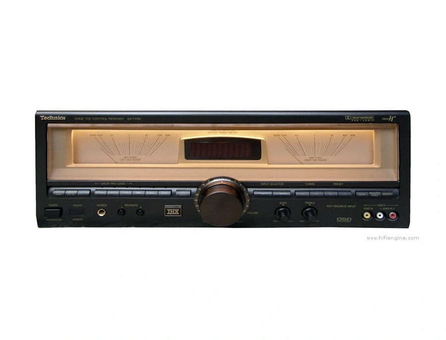 Technics SA-TX50 Home THX Control Reciever - What To Know & Where