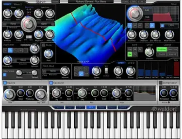 Waldorf Nave Plugin
