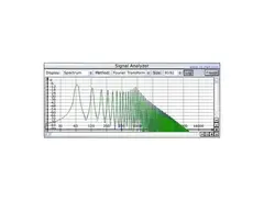RS-MET Signal Analyzer main image