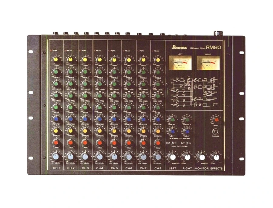 Ibanez RM80 — Mixer | Equipboard