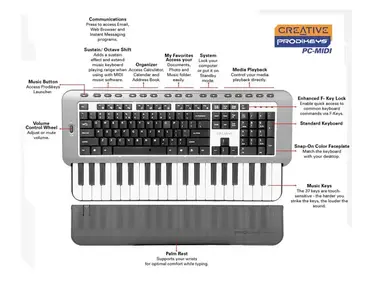 Creative Labs Prodikeys PC-Midi