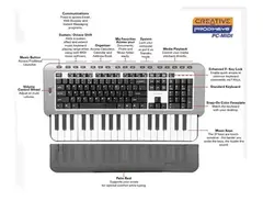 Creative Labs Prodikeys PC-Midi