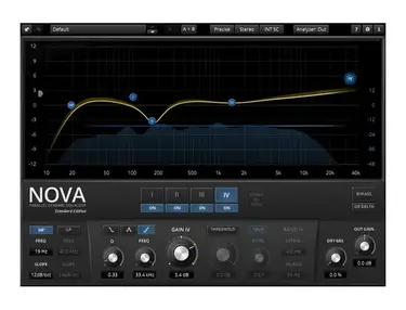 Tokyo Dawn Labs TDR Nova