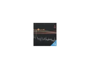Ozone Dynamic EQ