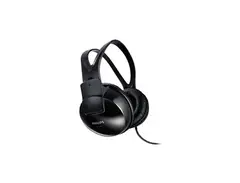 Philips SHP1900/97 Over-Ear Stereo Headphones