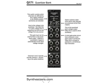 Q171 Quantizer Bank