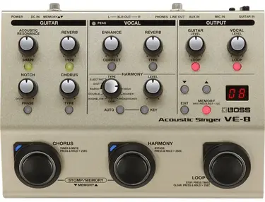 BOSS VT-1 ボイストランスフォーマー(ボイスチェンジャー) BOSS VT-1 Voice Transformer | Vintage Synth Explorer