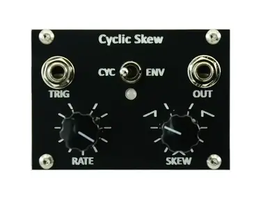 Pulp Logic Cyclic Skew