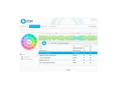 Mixed In Key 5 Harmonic Mixing DJ Software