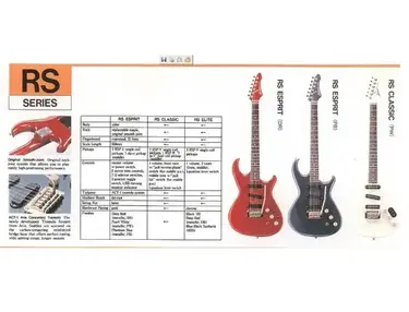 Aria Pro II RS Esprit