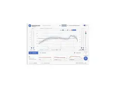Sonarworks Reference 4.0 for Headphones