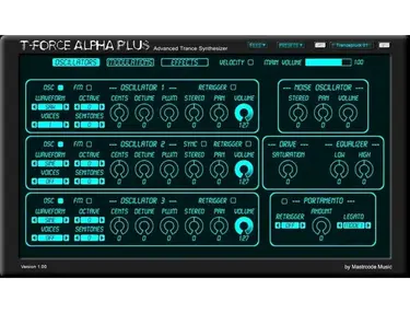 T-Force Alpha Plus