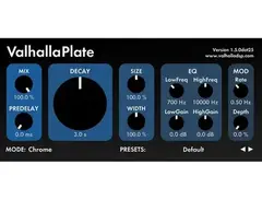 Valhalla Plate