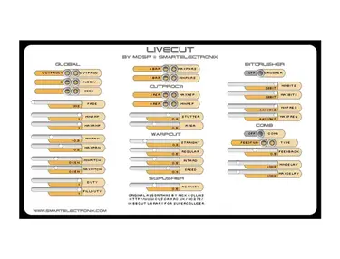 Smartelectronix LiveCut