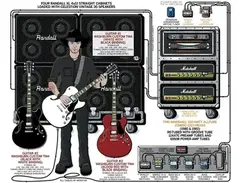 Washburn Custom TM4 main image