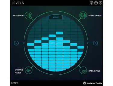 Mastering the Mix LEVELS