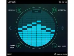 Mastering the Mix LEVELS main image