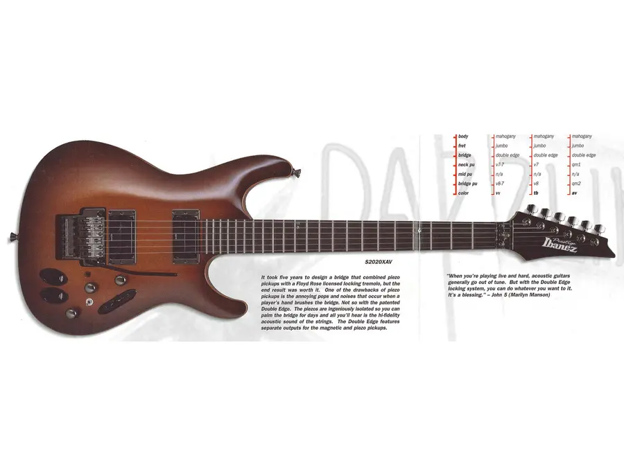 Ibanez Prestige S2020 xav - What To Know & Where To Buy | Equipboard