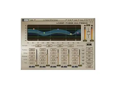 Waves Linear Phase Multiband Processor