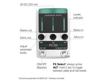 Aalberg Audio ROM RO-1 Reverb Pedal