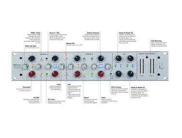 Portico II Master Buss Processor (White)