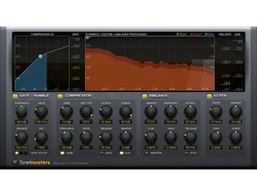 ToneBoosters Evoke