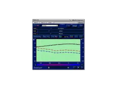 Arboretum Ionizer