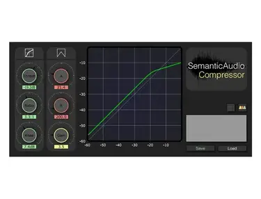 SAFE Semantic Compressor
