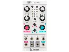 Intellijel Pedal I/O 1U - What To Know & Where To Buy | Equipboard
