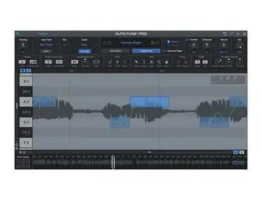 Eminem | Equipboard