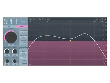 oeksound spiff