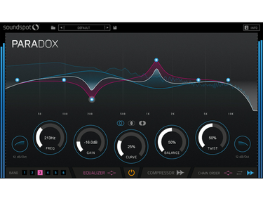 Soundspot Paradox