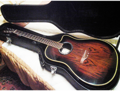 Crafter FA820-EQ main image