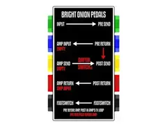 Bright Onion Pedals Shifter Switch Patchbox v2 main image