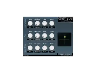 GLFO