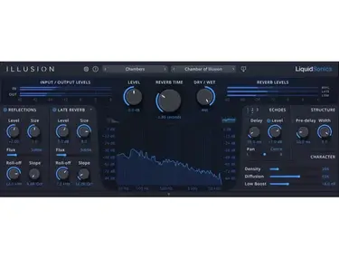LiquidSonics Illusion
