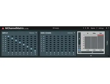 MeldaProduction MChannelMatrix