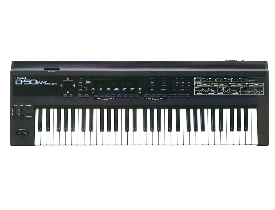 Roland D-50 - Best Deals, Reviews, & Pro Users | Equipboard