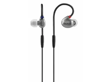 RHA T20
