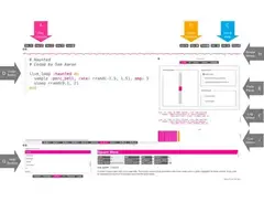 Sonic Pi main image