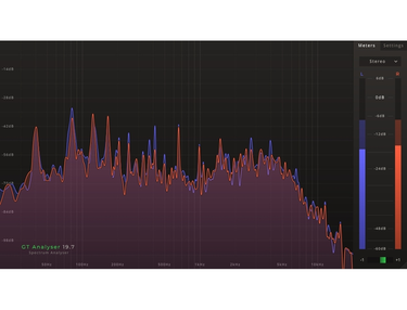 Gramotech GT Analyser