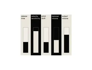 imagiro's piano