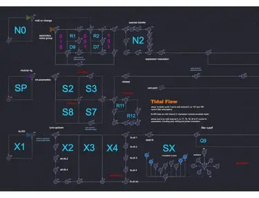 Nodal 2