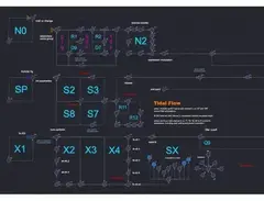 Nodal 2 main image