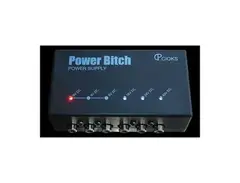 Cioks Power Bitch main image